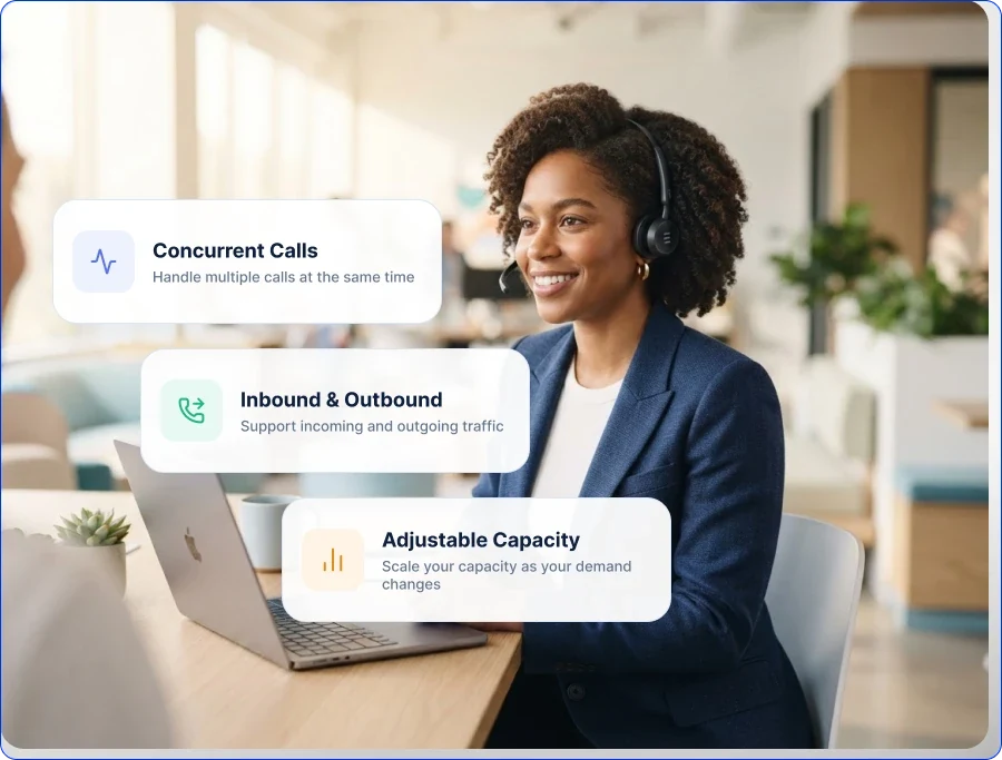 Configure Capacity Around Your Calling Requirements