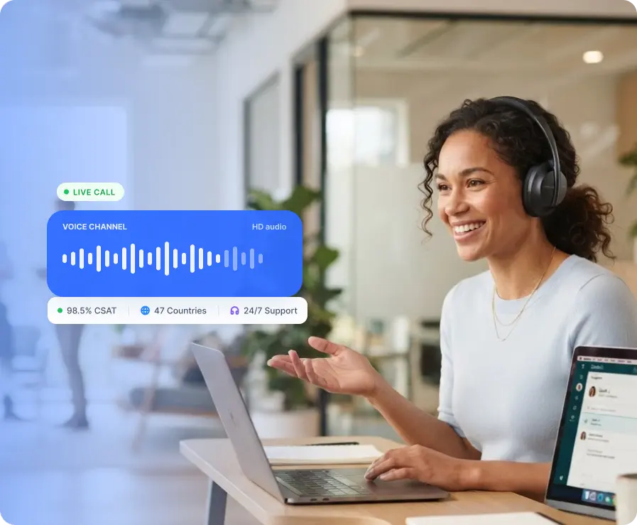 An agent on a live call, with voice channel, CSAT, country coverage and support indicators